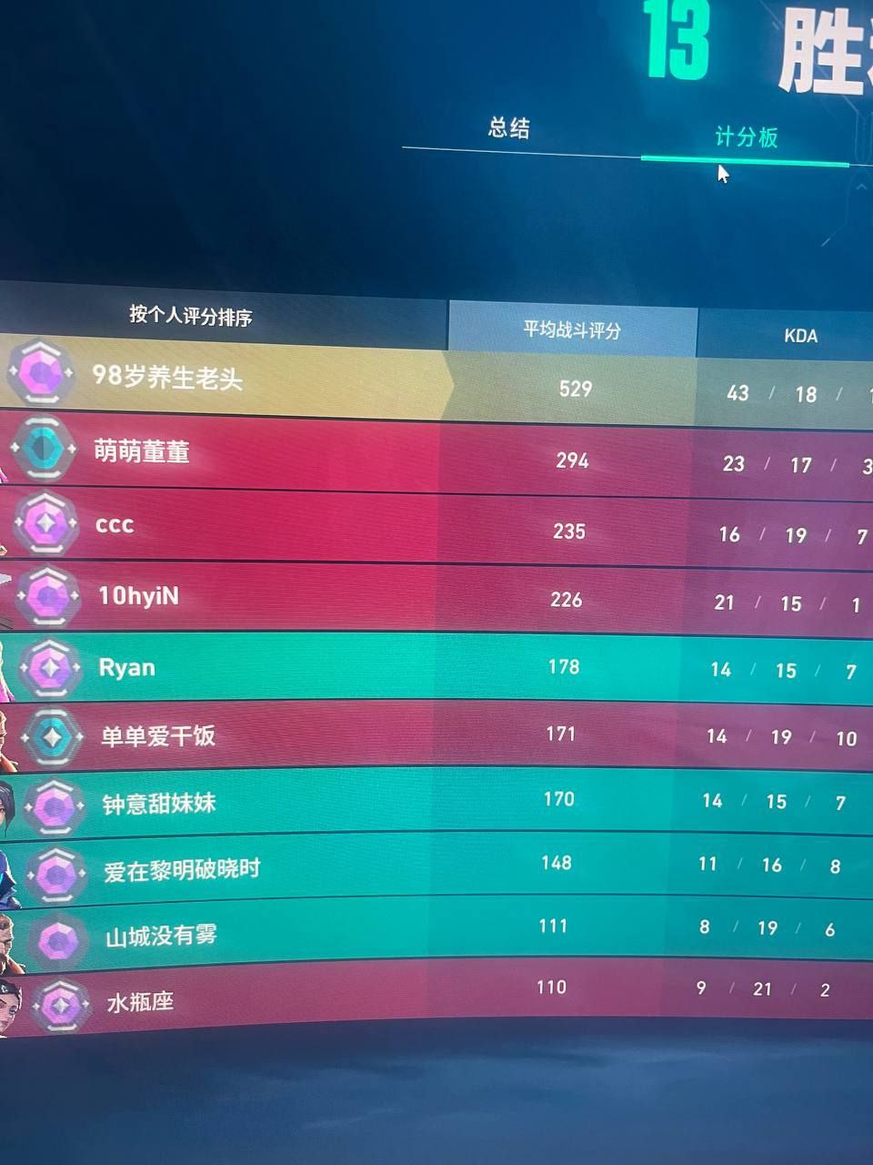 无畏契约免费直装科技(防封) - 免root直装、免配置安装 - 免费体验