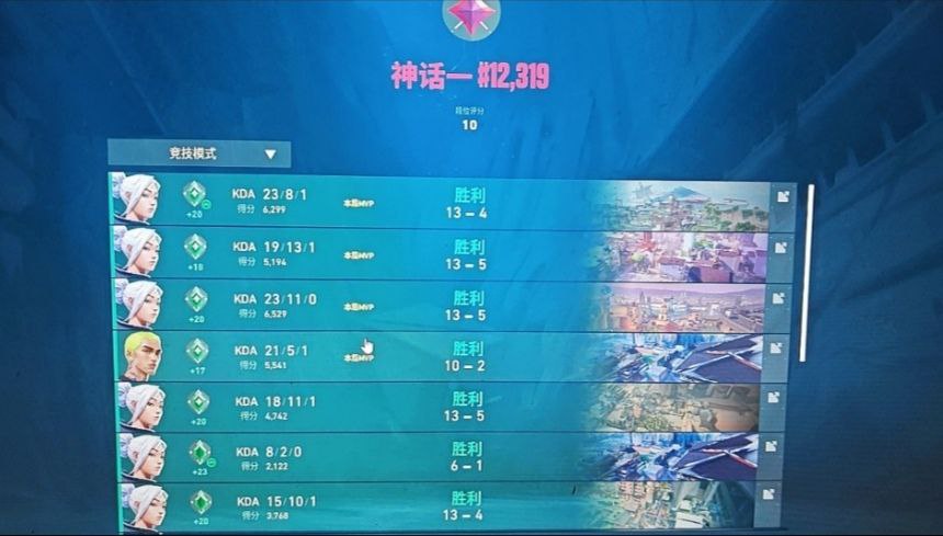 无畏契约万能开挂器(免费)-多模式辅助优化显物透视旗舰版